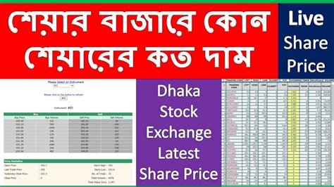 dhaka stock exchange today market price|Market Price .